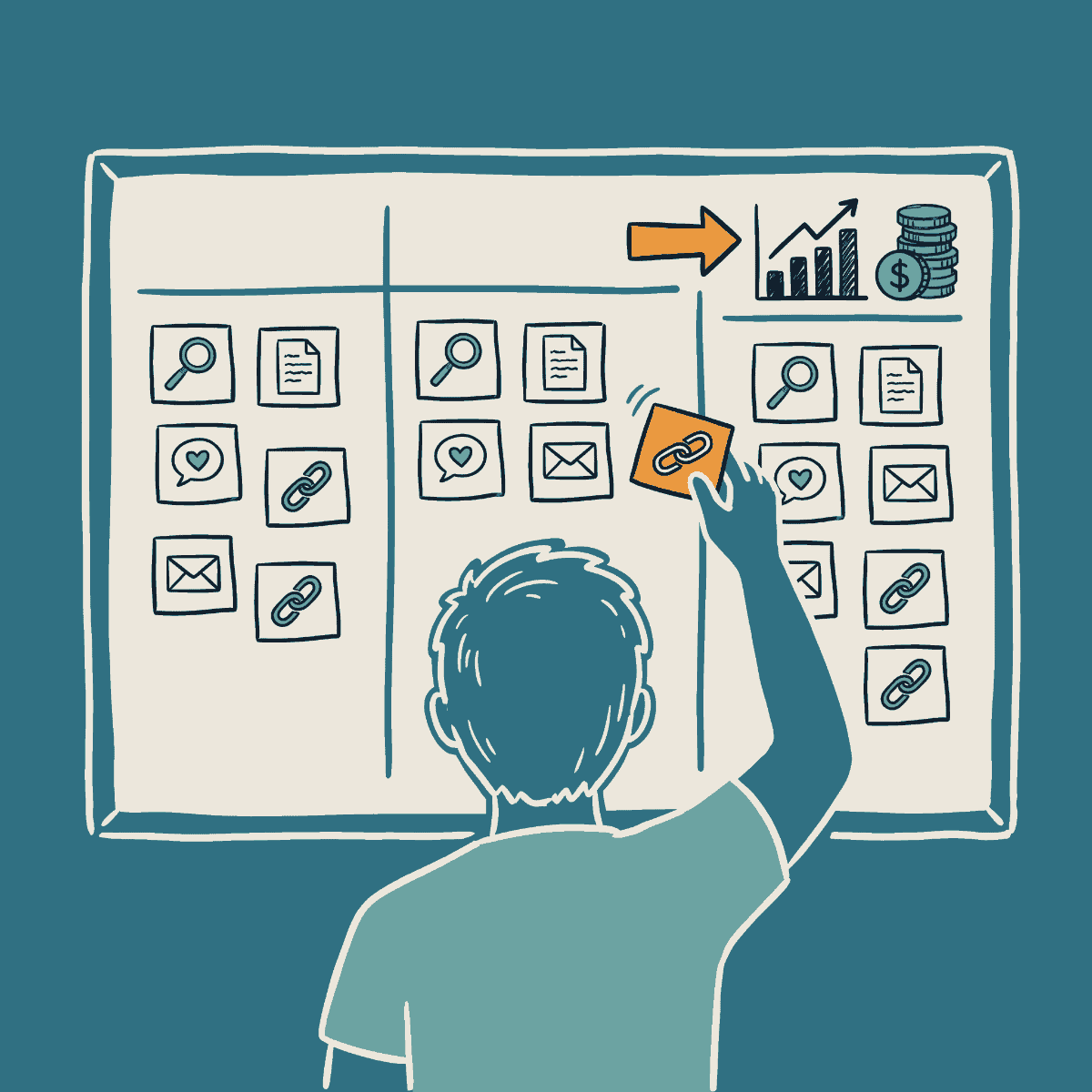 A marketer moving work tickets across a board toward revenue