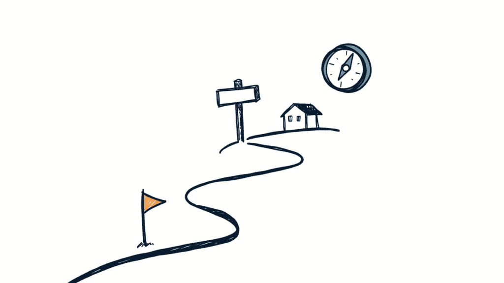 Marker doodle of a winding path with a signpost, a small building, a compass and a flag at the end