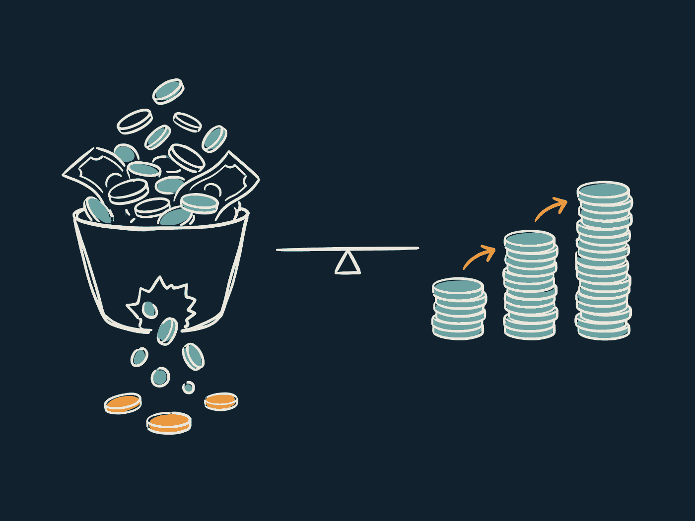 Money poured into a leaking basket versus money spent in sequence